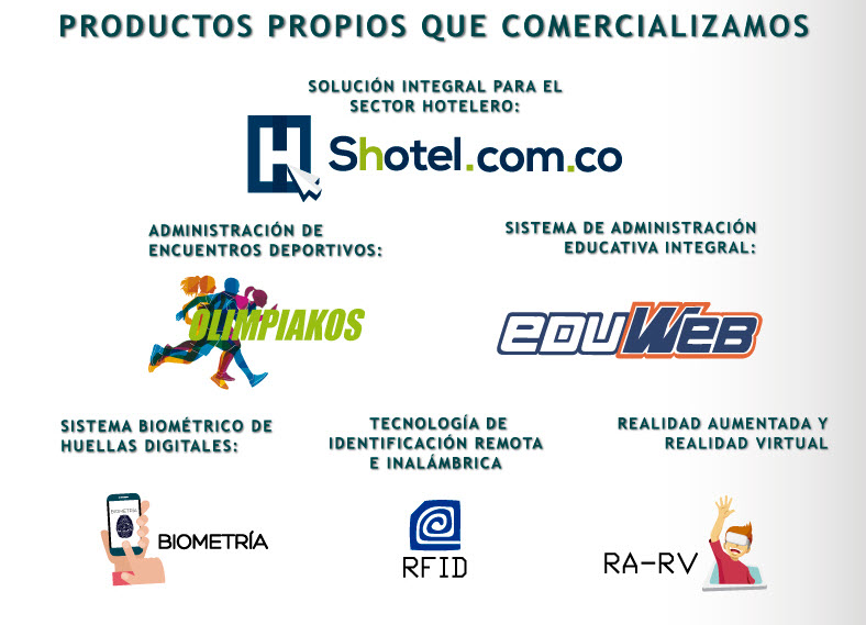 productos propios